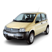 Barre de toit Fiat Panda 4x4 du 06/2004 à 09/2012