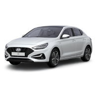 Hyundai I 30 FASTBACK : Du 08/2020 à Aujourd'hui