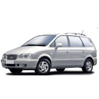 Chaussettes neige Chaines neige au meilleur prix pour HYUNDAI TRAJET