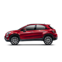 Attelage Attache Remorque Faisceau Fiat 500 X