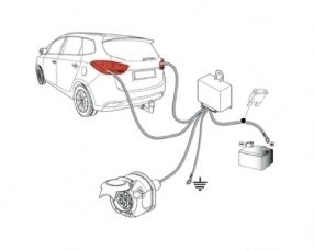 branchement faisceau attache remorque 13 broches