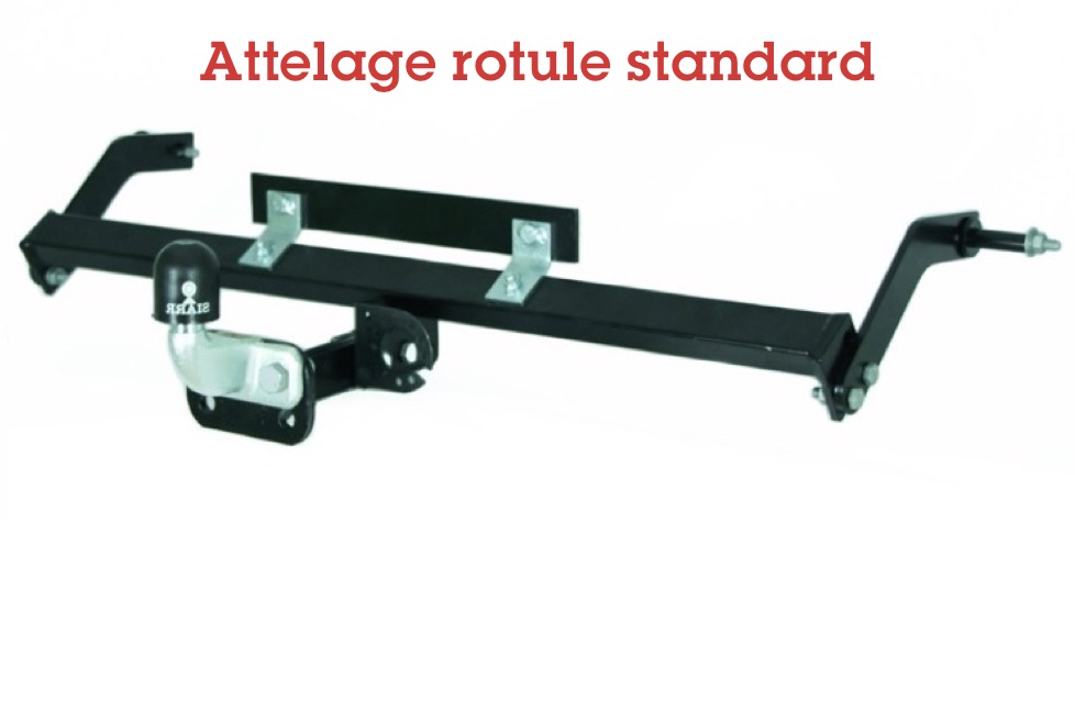 L'attelage avec rotule standard